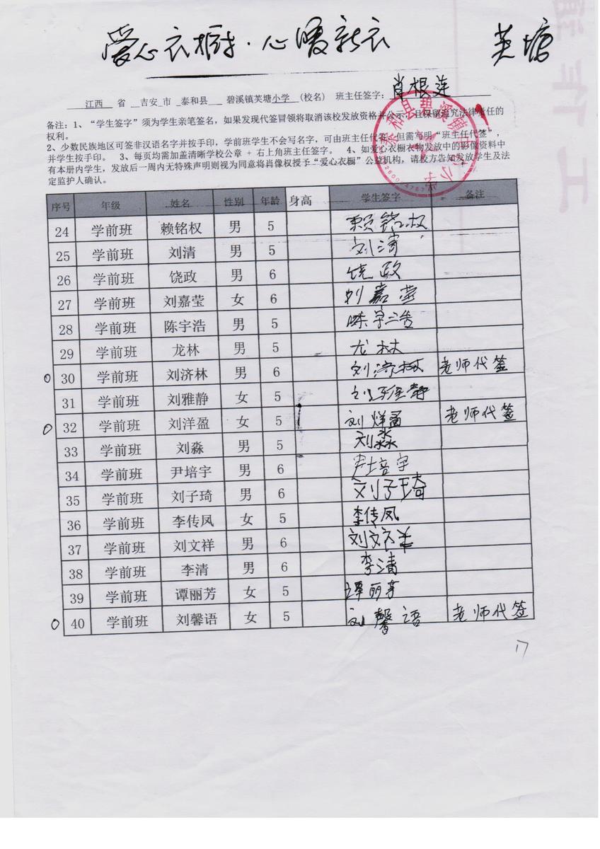 9b5c8f1a9a1c203f8221d945a5e3c7fb