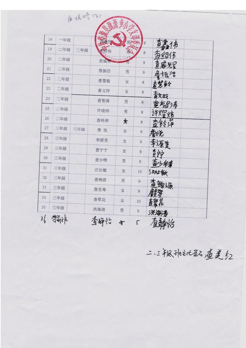 65827da6cd03d15e9a759f4c9d1c78c1