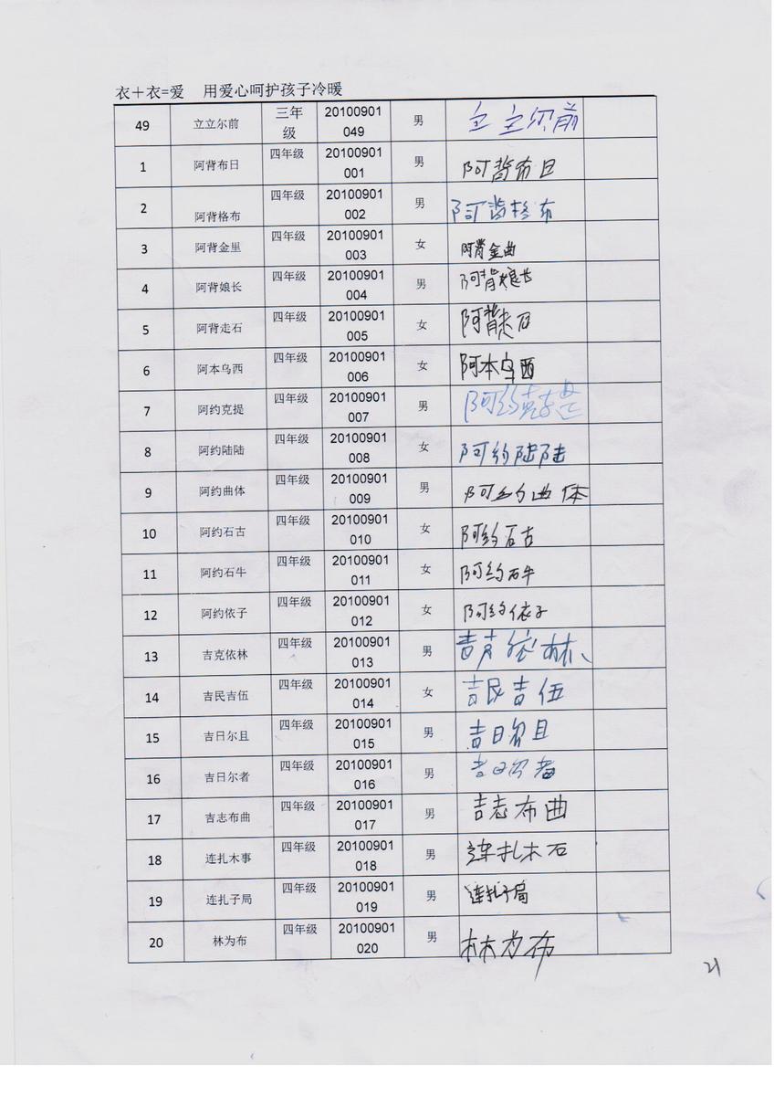 E17afd50ff018cd059dae564a6a03ef1