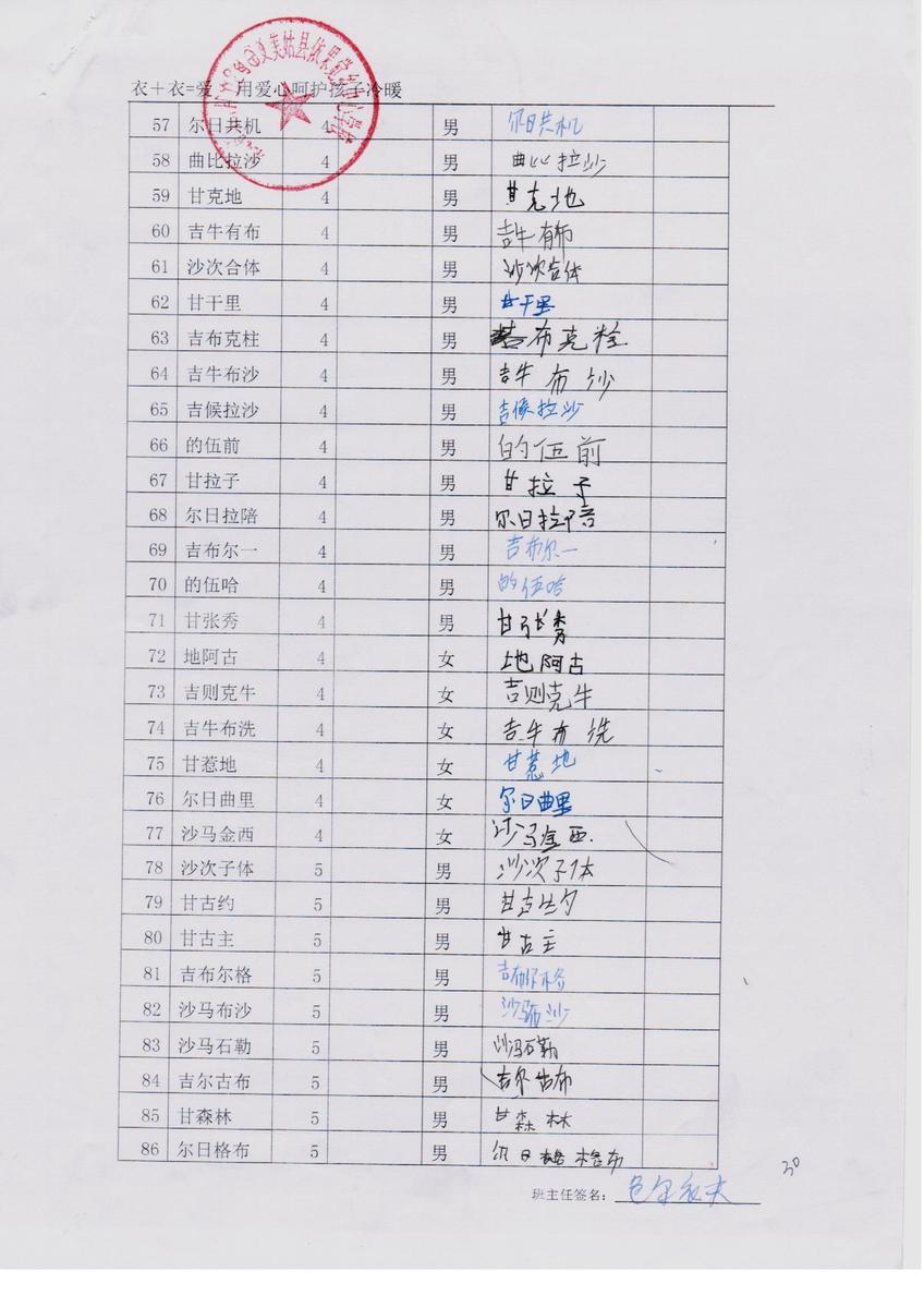 2415332689815a43c8114f44054209e1