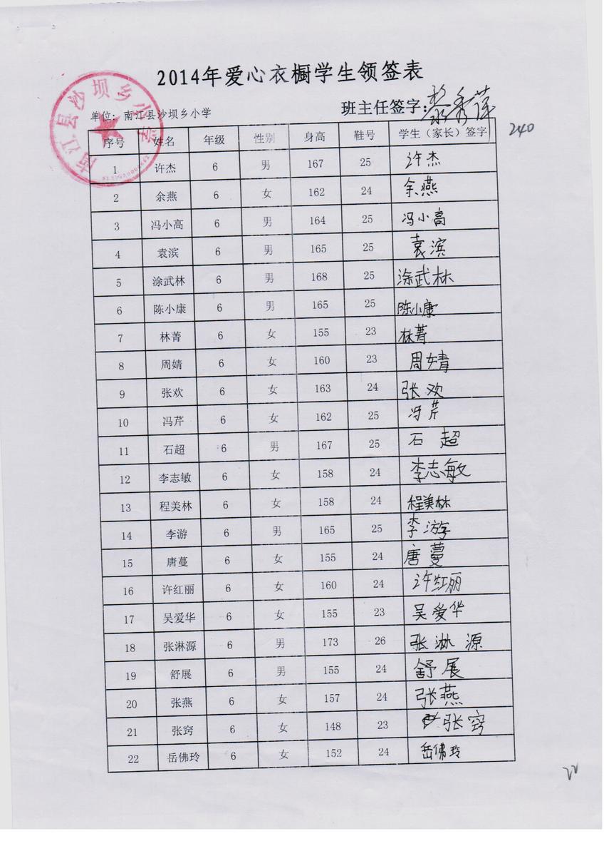 75c812c8327b8c60adf2584b650d9354