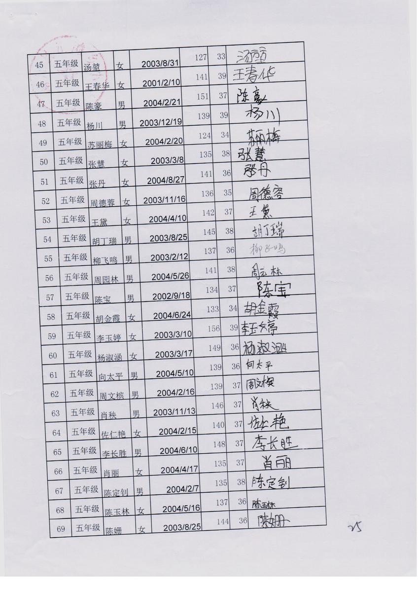 D5cd06fb5c56d8cc71b203facde294d7
