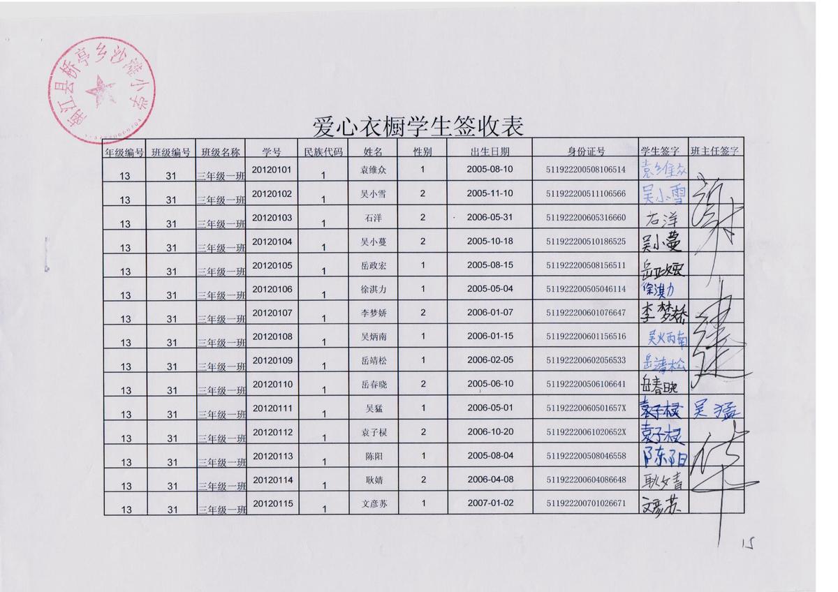 1fe25260f06fe7b48f3321f84c44170d