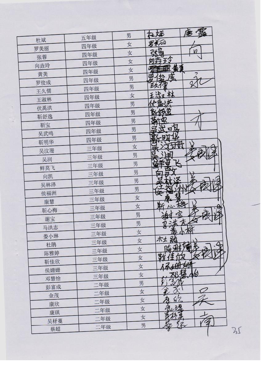 A031686ab4401293383391e84a539799