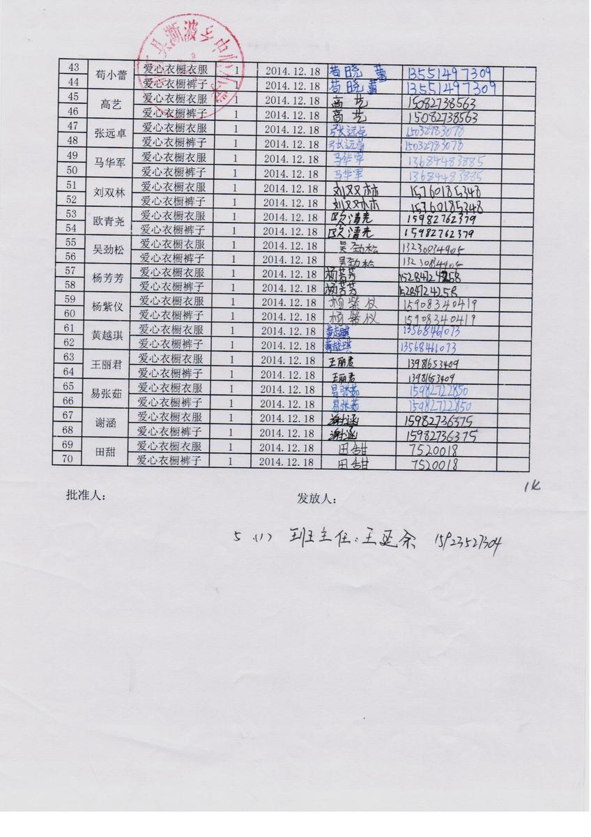 43d73ebacd258d398b440dac16cd0ba3