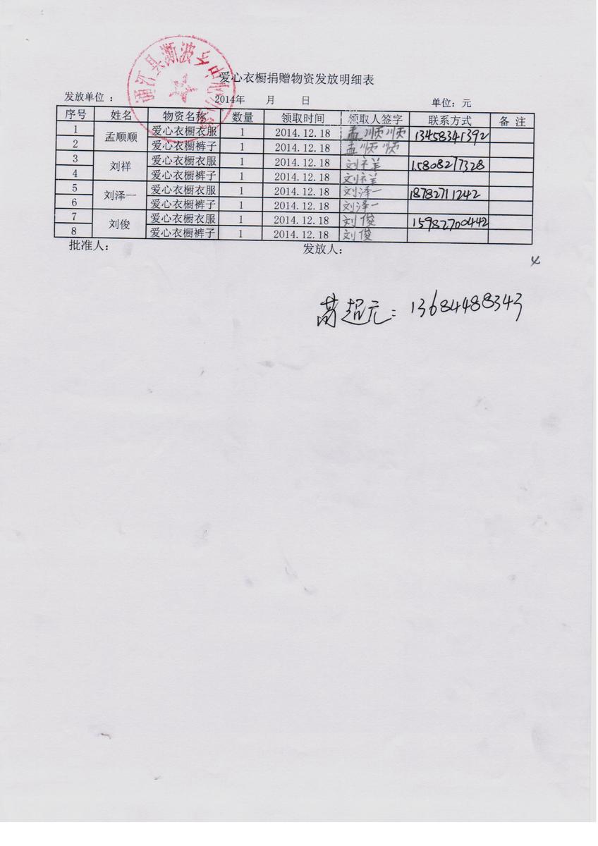 680fcad40374373502f260833661061a