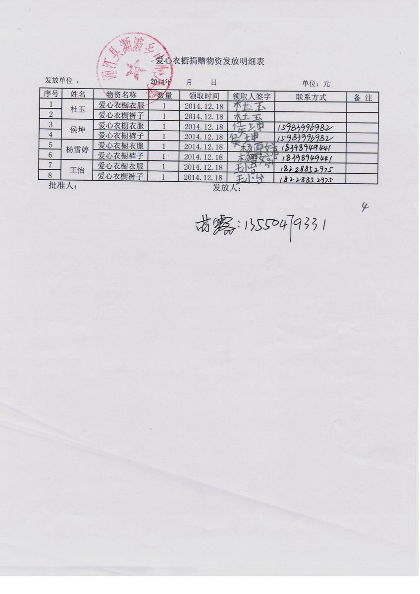 6fee414a58f49a1b8ea8e95f7f88f9d0