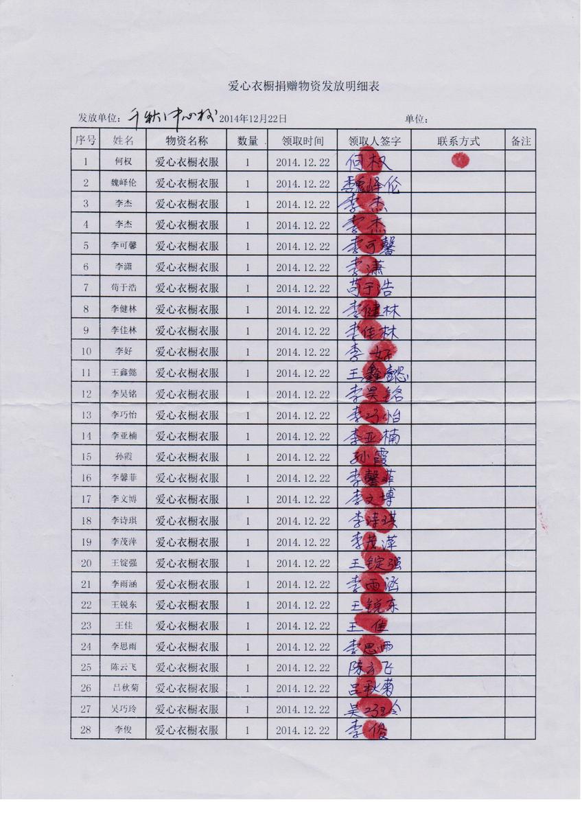 A13f351b32f11a019db4c23ddad29c1e