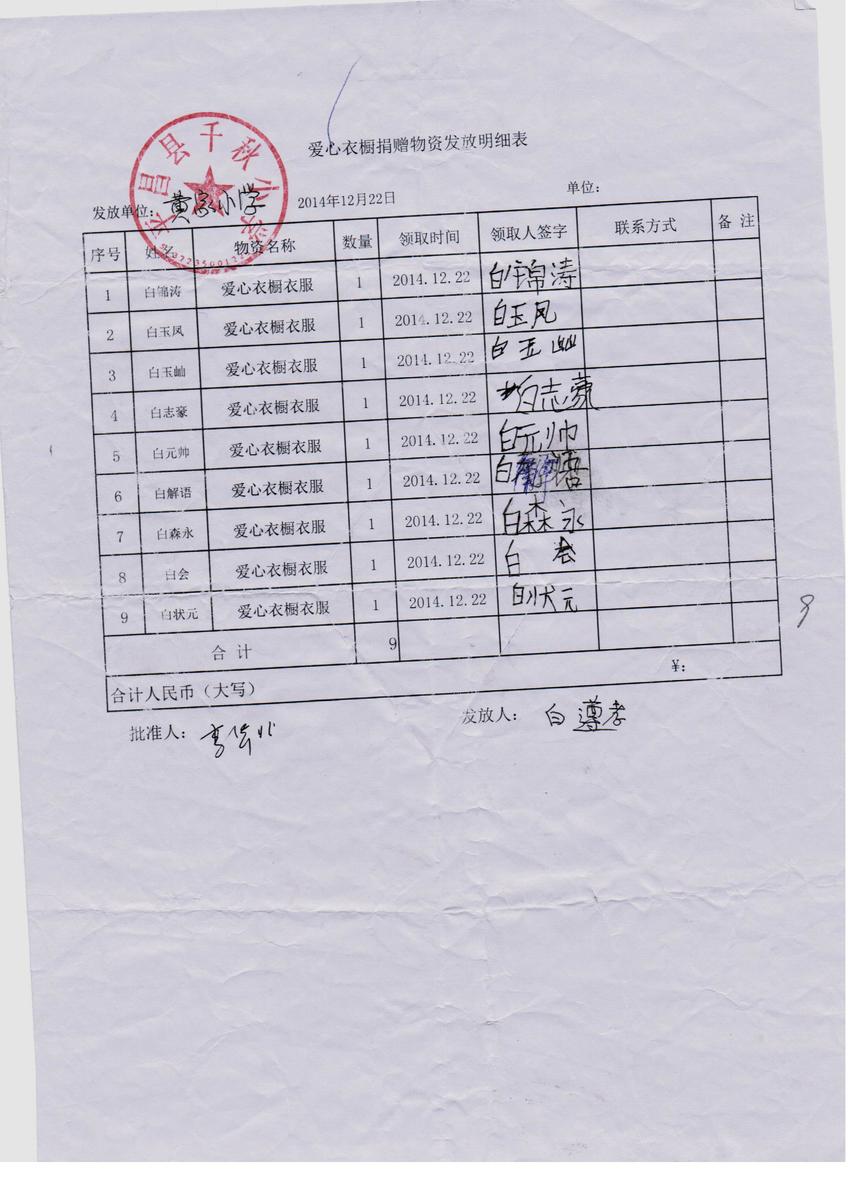 68a09e83a17b84c97bc3631ed2b535f0