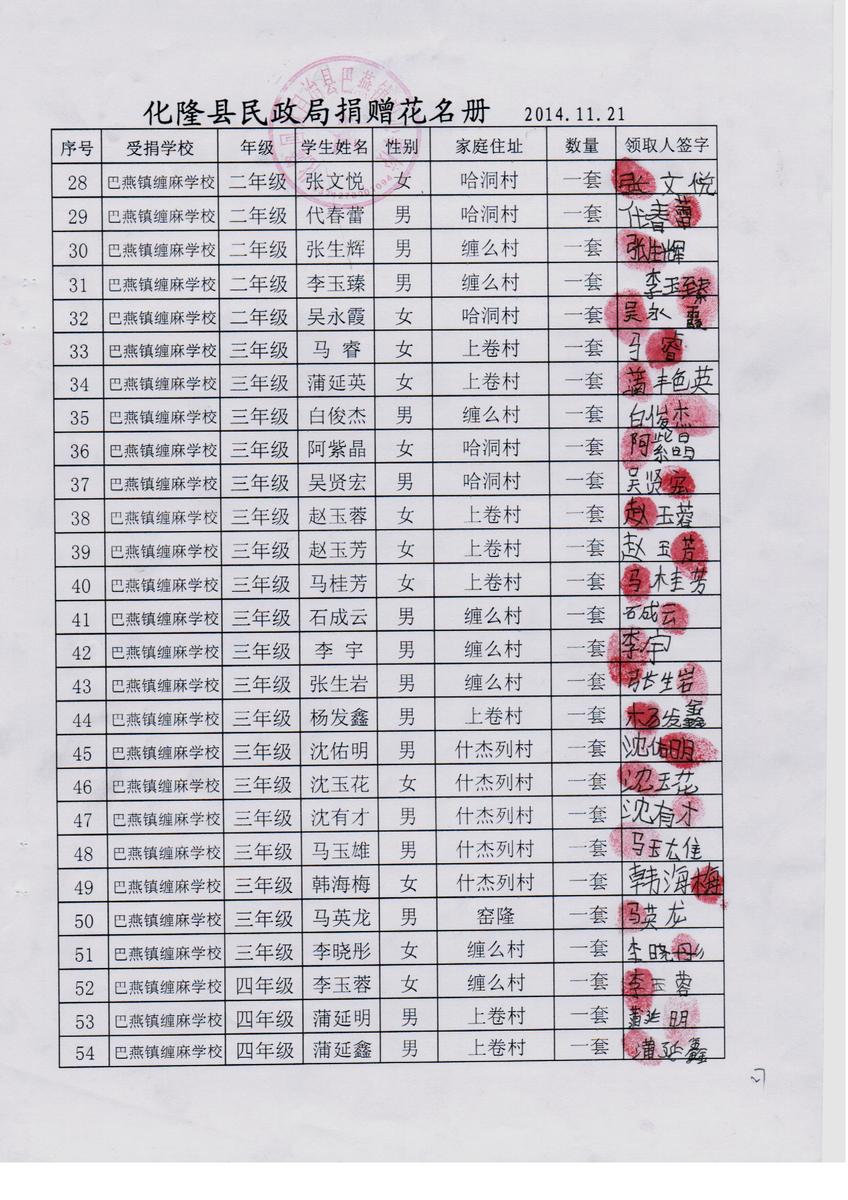 672f9d68330255de10a516f5191542f2