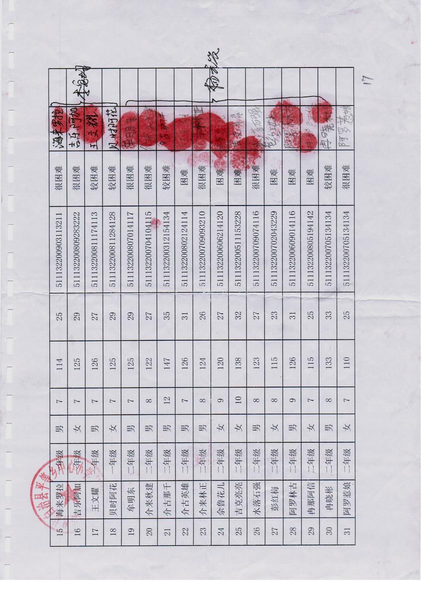 3b2d1764ab3c5e69d710ef1cb042e50a
