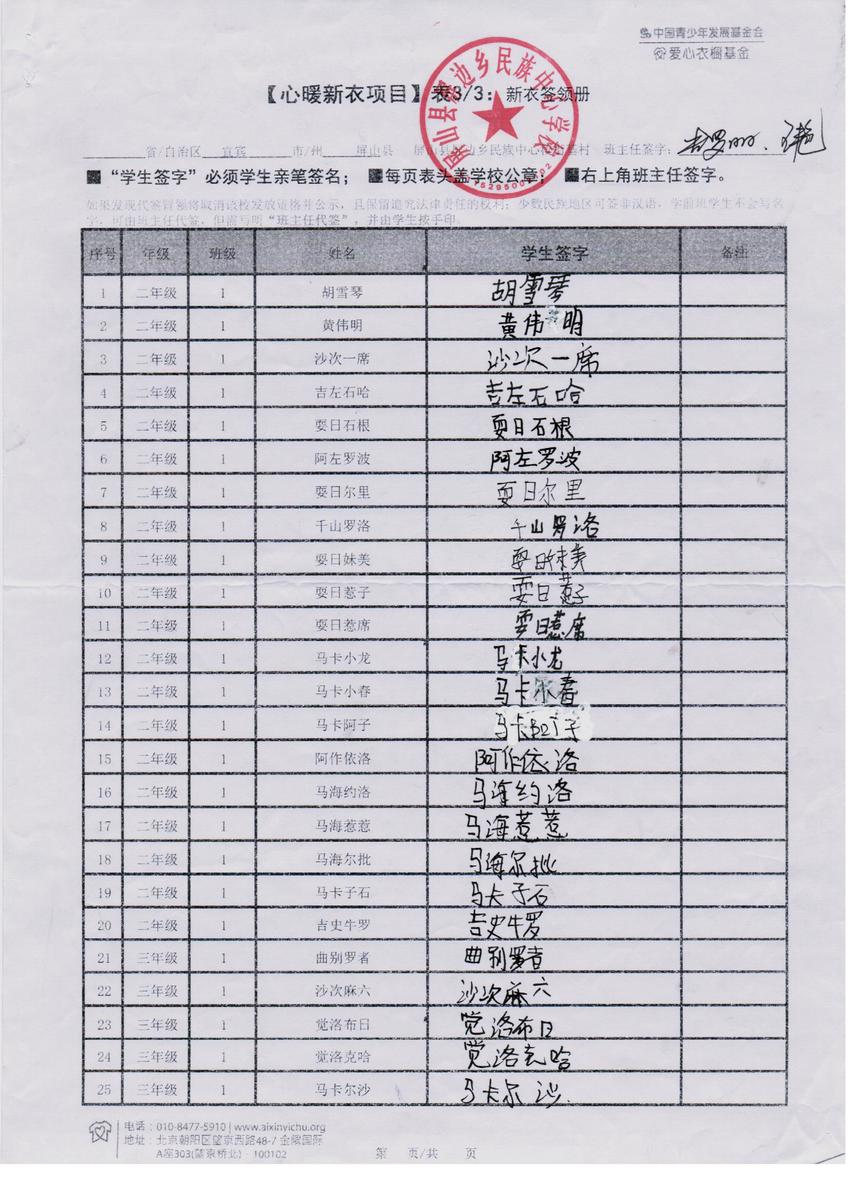 77cc68a411dc169b3c876258918e61f4