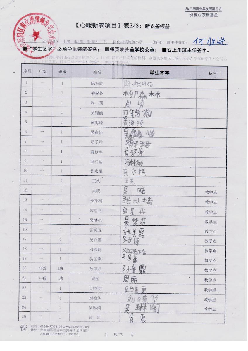A2a456a84ca42d228658876f56c031de