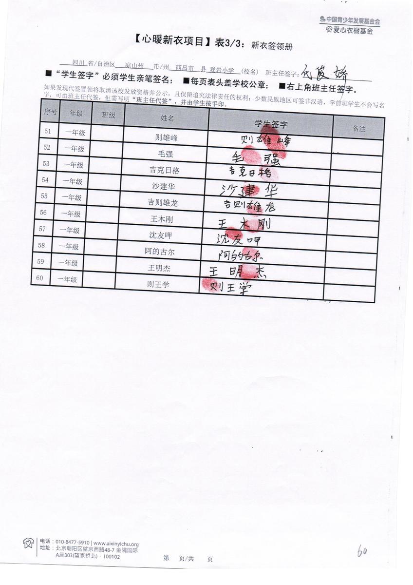 F314a8f4d2f2526f1d36bc8b0d1552fd