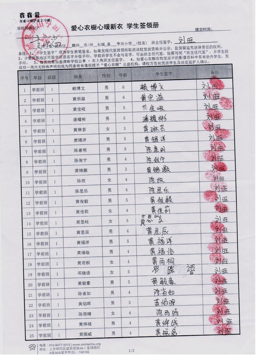 22f40fe1e716d2ea4c7cf151526d7530