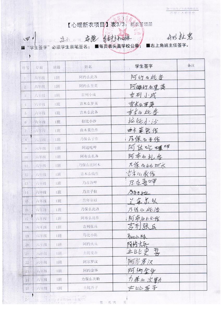 28d2c8489dd59755c0a208e0b7d3ff54