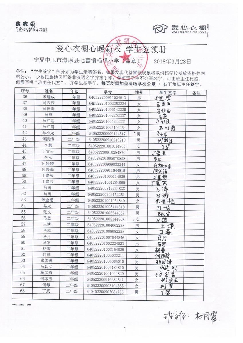 860d110523ad46aa8cfec81b981e2acd