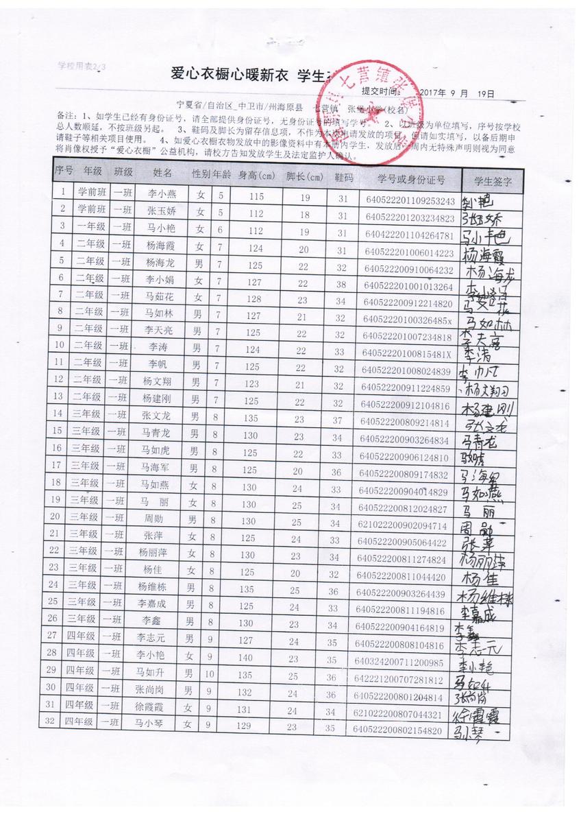 F54bc2774176a79184bcd46a53649f0b