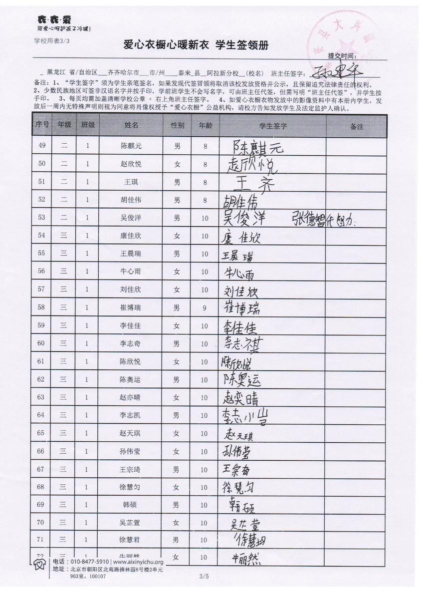 88118acf7c510ddbb0a4c9f4cb354d55